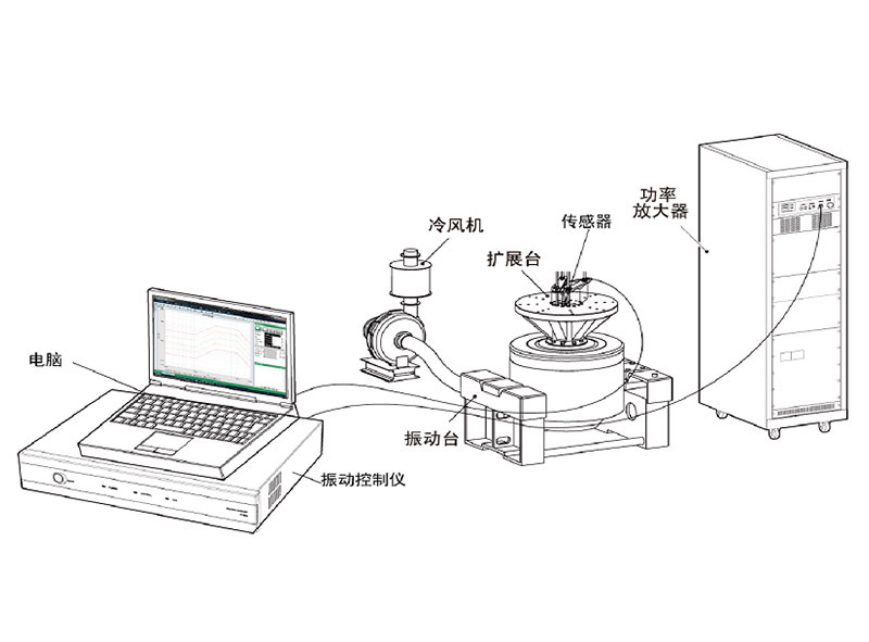 单垂直振动试验机